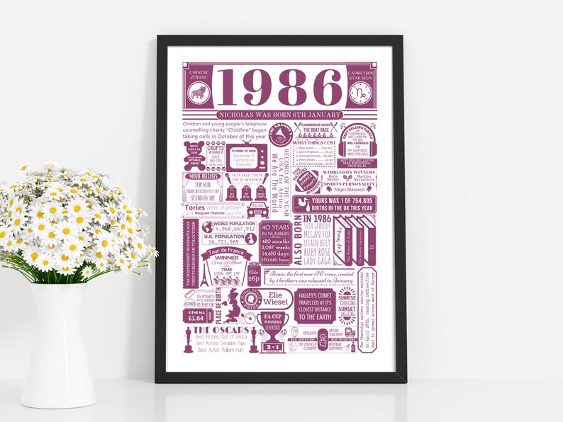 1986 Birthday Poster | Personalised 40th Birthday Gift | Year You Were Born Print | Gift for Men and Women | 40th Party Decor Pink