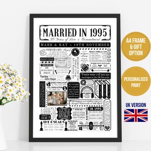 Married in 1995 Print with Photo | Personalised 30th Pearl Wedding Anniversary Gift | Year You Were Married Fact Poster - UK Version
