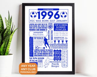1996 Football Year Print – Personalised Men’s English Club (Top 3 Tiers) | 30th Birthday Retro Football Gift | Custom Blue Poster