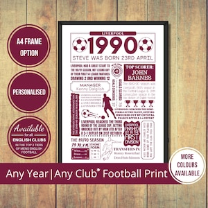 Any Year Football Print of Any Club in The Top 3 Tiers of English Men’s Football in Claret Text – Birthday Gift