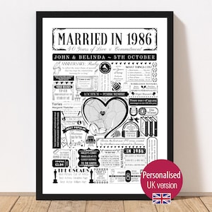 May include: Framed black and white print commemorating a 40th wedding anniversary, with the text "Married in 1986". The design includes details from that year, such as movie releases, costs, and popular events. A heart-shaped map is central.