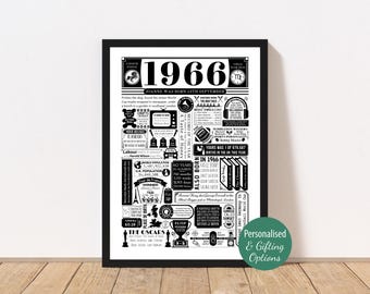 1966 Birthday Poster | Personalised 60th Birthday Gift | Year You Were Born Print | Birthday Gift for Men and for Women | 60th Party Decor
