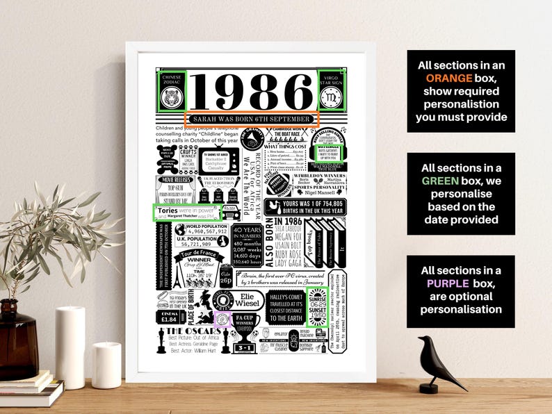 1986 Birthday Poster | Personalised 40th Birthday Gift | Year You Were Born Print | Gift for Men and Women | 40th Party Decor image 6