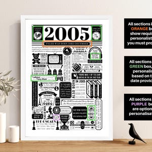 2005 Birthday Poster | Personalised 21st Birthday Gift | Year You Were Born Print | 21st Birthday Party Decor 画像 8