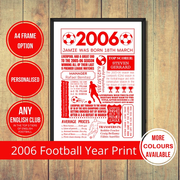 2006 Football Fact Print of ANY English Mens Football Club in The Top 3 Tiers of English Football in Red - 18th Football Birthday Gift