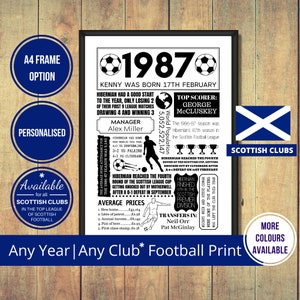 Any Year SCOTTISH Football Print of Any Club in The Top Tier of Scottish Football – Birthday Gift