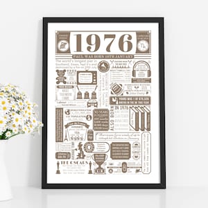 1976 Birthday Poster | Personalised 50th Birthday Gift | Year You Were Born Print | Gift for Men and Women | 50th Party Decor image 5