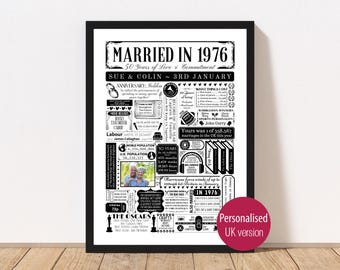 Married in 1976 Photo Poster - Personalised 50th Golden Wedding Anniversary Gift, Year You Were Married Print