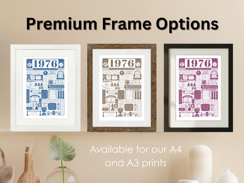 1976 Birthday Poster | Personalised 50th Birthday Gift | Year You Were Born Print | Gift for Men and Women | 50th Party Decor image 8