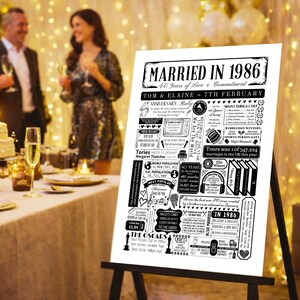 Married in 1986 Print | Personalised 40th Ruby Wedding Anniversary Gift Year | You Were Married Fact Poster | Custom Party Decor image 8