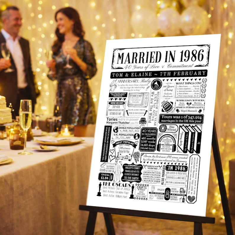 Married in 1986 Print | Personalised 40th Ruby Wedding Anniversary Gift Year | You Were Married Fact Poster | Custom Party Decor image 8