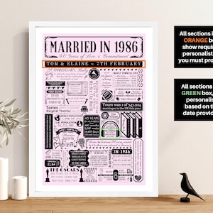 Married in 1986 Print | Personalised 40th Ruby Wedding Anniversary Gift Year | You Were Married Fact Poster | Custom Party Decor Pink