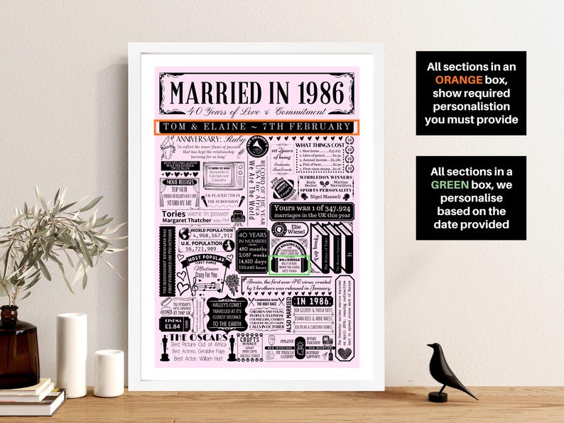Married in 1986 Print | Personalised 40th Ruby Wedding Anniversary Gift Year | You Were Married Fact Poster | Custom Party Decor Pink