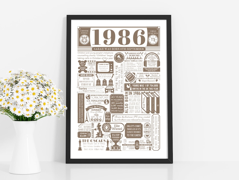 1986 Birthday Poster | Personalised 40th Birthday Gift | Year You Were Born Print | Gift for Men and Women | 40th Party Decor Neutral/Beige