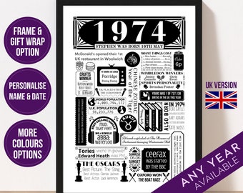 1974 Birthday Poster | Personalised 50th Birthday Gift | Year You Were Born Fact Print | Birthday Gift for Her | For Him