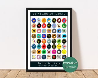 Impresión musical personalizada para tu 50.º cumpleaños / 50 años de álbumes icónicos / Póster "Camino a los 50" de 1976 / Regalo para amantes de la música