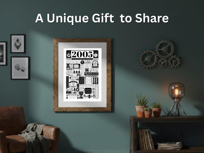 2005 Birthday Poster | Personalised 21st Birthday Gift | Year You Were Born Print | 21st Birthday Party Decor 画像 2
