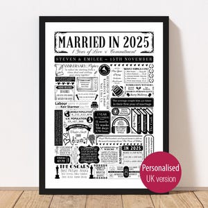 Married in 2025 Fact Poster: Personalised 1st Wedding Anniversary Paper Gift | Year You Were Married Print | Custom Party Decor