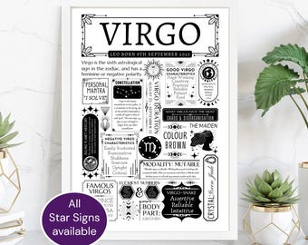 Celestial Zodiac Print | Personalised Astrology Gift | Unique Star Sign Art for Home Decor
