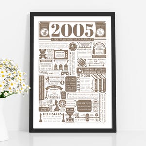 2005 Birthday Poster | Personalised 21st Birthday Gift | Year You Were Born Print | 21st Birthday Party Decor Neutral/Beige