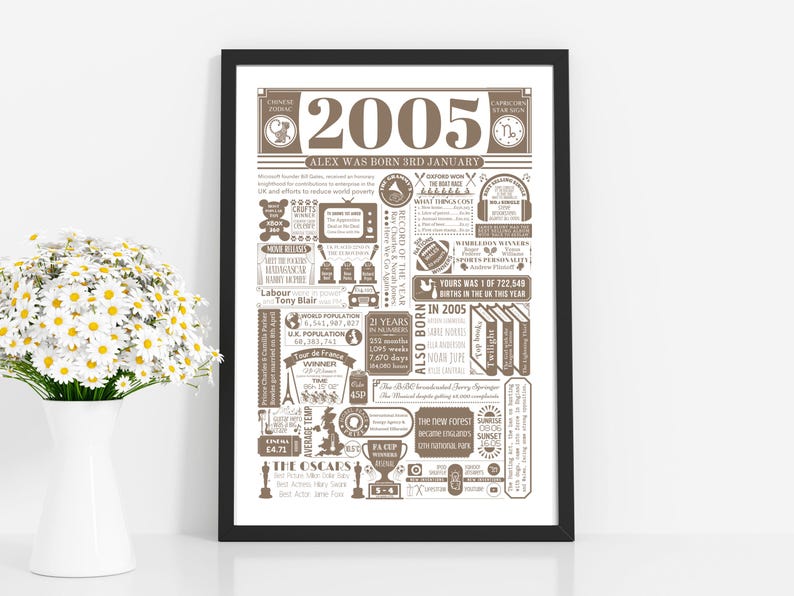 2005 Birthday Poster | Personalised 21st Birthday Gift | Year You Were Born Print | 21st Birthday Party Decor Neutral/Beige
