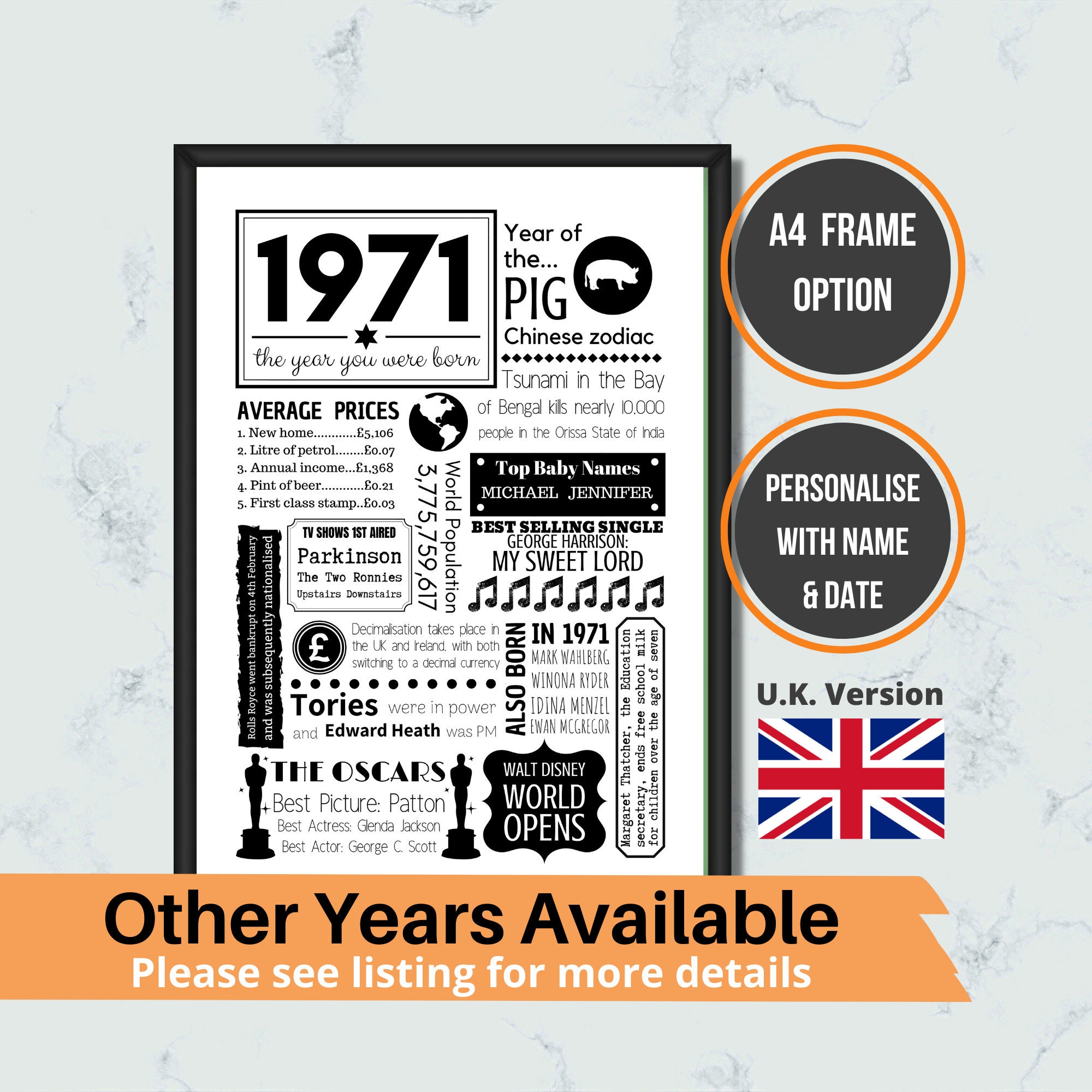 UK 1971 Year You Were Born Happy 50th Birthday Gift Fun Facts | Etsy