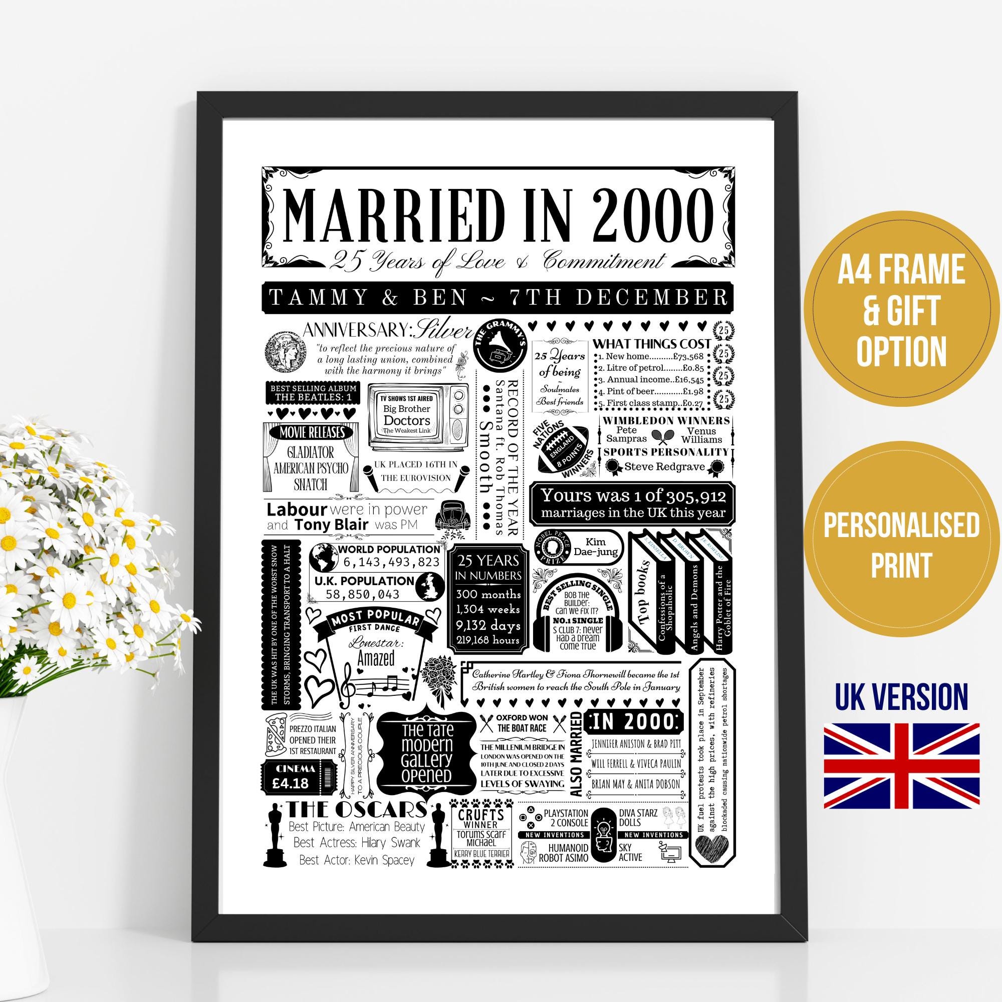 Married in 2000 Print | Personalised 25th Silver Wedding Anniversary Gift