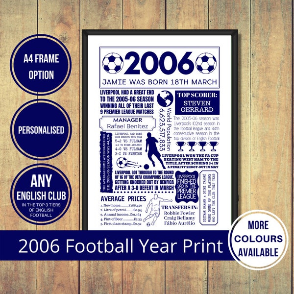 2006 Football Fact Print of ANY English Mens Football Club in The Top 3 Tiers of English Football in Navy - 18th Football Birthday Gift