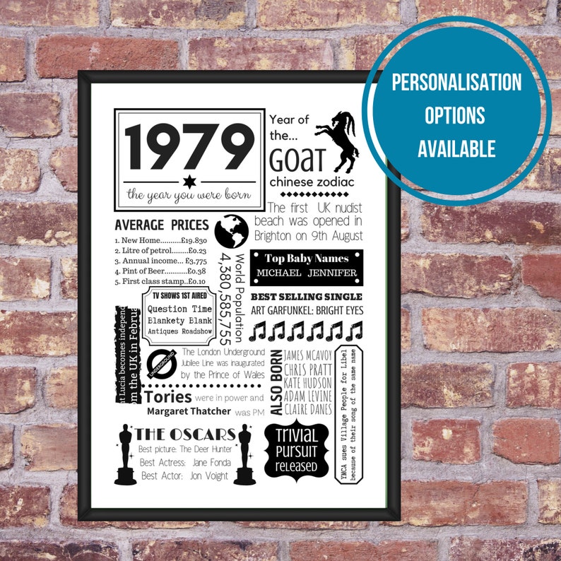 UK 1979 Year You Were Born 41st Birthday Gift Fun Facts Happy | Etsy