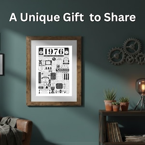 1976 Birthday Poster | Personalised 50th Birthday Gift | Year You Were Born Print | Gift for Men and Women | 50th Party Decor image 2