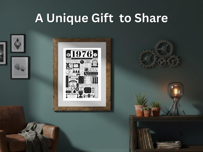 1976 Birthday Poster | Personalised 50th Birthday Gift | Year You Were Born Print | Gift for Men and Women | 50th Party Decor image 2