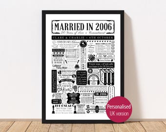 Married in 2006 Poster | Personalised 20th China Wedding Anniversary Gift | Year You Were Married Fact Print | Custom Party Decor