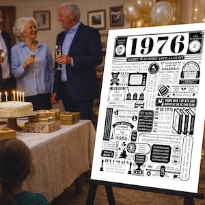 1976 Birthday Poster | Personalised 50th Birthday Gift | Year You Were Born Print | Gift for Men and Women | 50th Party Decor image 7