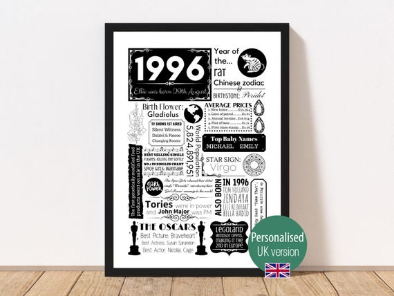 1996 Birthday Poster | Personalised 30th Birthday Gift for Women | Year You Were Born Print - Floral Gift for Her | Gift for Him