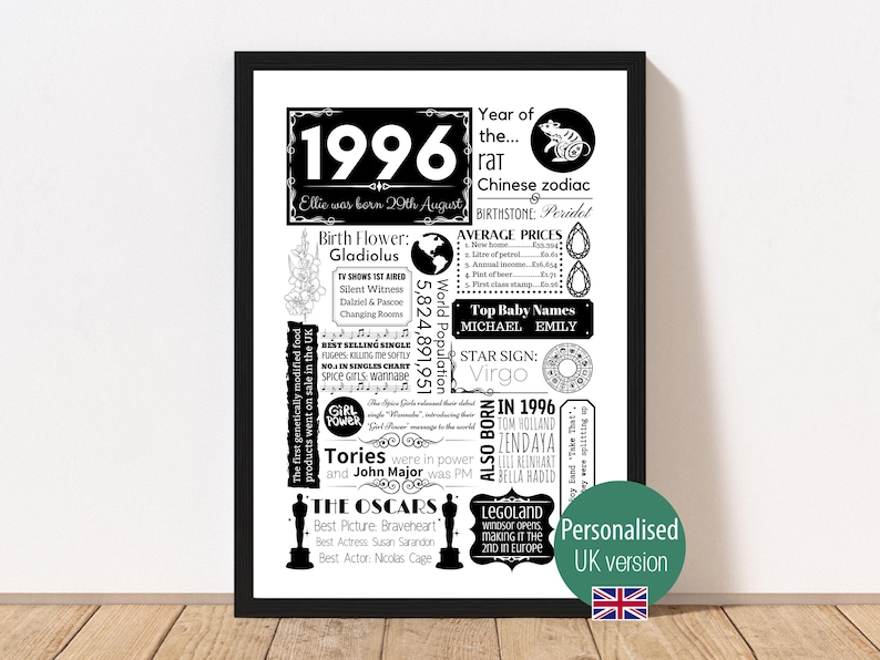 1996 Birthday Poster | Personalised 30th Birthday Gift for Women | Year You Were Born Print - Floral Gift for Her | Gift for Him Black text