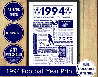 1994 Football Fact Print of ANY English Mens Football Club in The Top 3 Tiers of English Football in Navy - 30th Football Birthday Gift