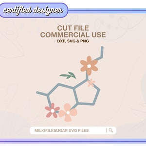 ZDROWIE PSYCHICZNE SVG Plik do cięcia Cricut lub Silhouette, Serotonina SVG, Lęk SVG, Choroba psychiczna SVG, Clipart dopaminy | Letnia serotonina