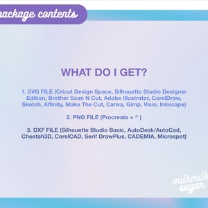 May include: A pink and blue graphic with the text "package contents" in a pink box at the top. The text "WHAT DO I GET?" is in a larger font size. The text below lists the different file types included in the package: SVG, PNG, and DXF. The file types are listed with the software programs that can open each file type. The text "milkmilk sugar" is in a pink box at the bottom of the graphic.
