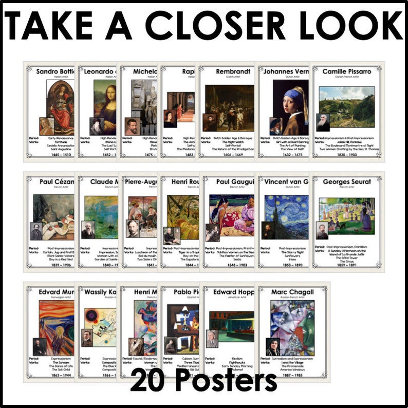 Famous Artists Posters | Art History Classroom Decor | Artist Biography ...