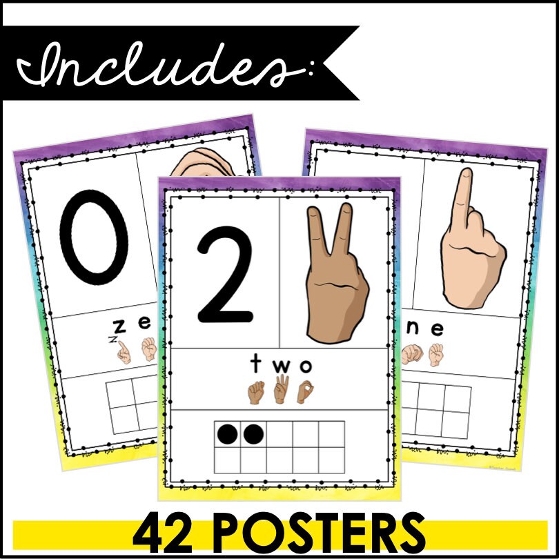 ASL Numbers Posters 0–20 | Sign Language Numbers With Ten Frames ...