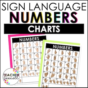 Printable ASL Numbers Poster Set, 0–20 with Fingerspelling, Ten Frames & Visual Support