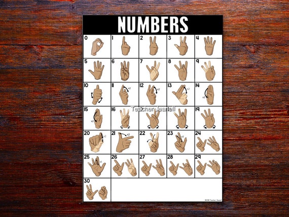 Asl Number Chart