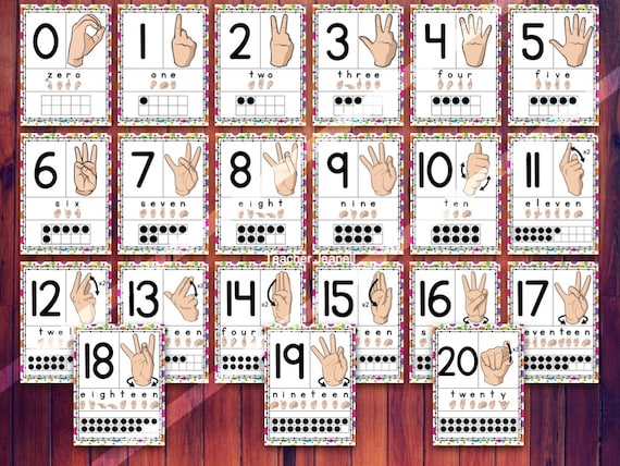 ASL Numbers Posters 0-20 INSTANT DOWNLOAD American Sign | Etsy