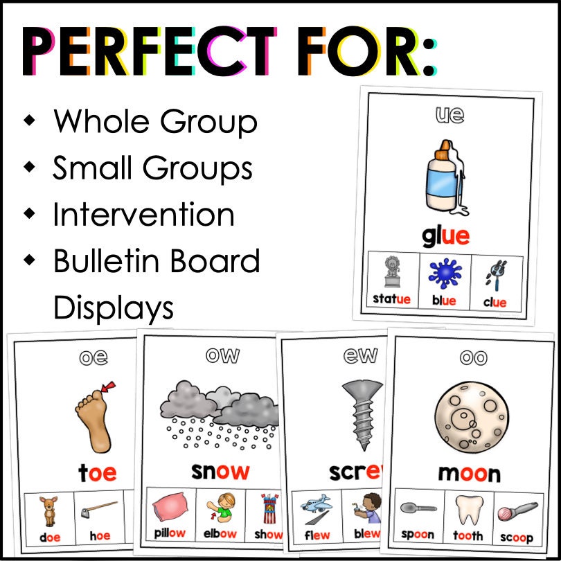 Vowel Teams Phonics Posters: Classroom Homeschool Resources (PDF) - Etsy