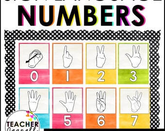 ASL Number Posters: Sign Language 0-20 (PDF Download)