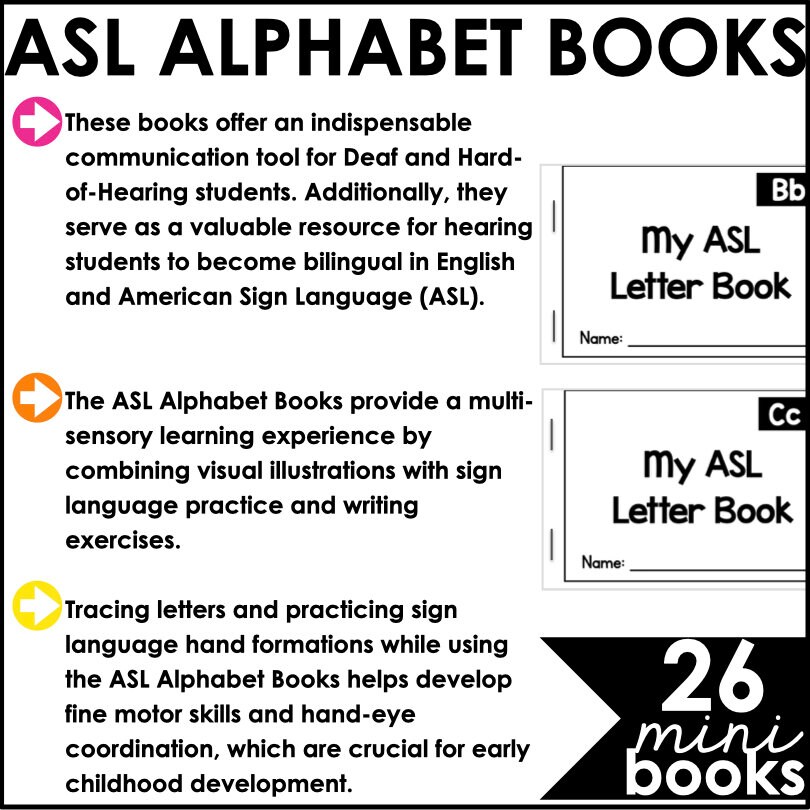 ASL Alphabet Books: Sign Language Learning (PDF Download) - Etsy