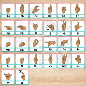 ASL Alphabet Flashcards ASL Printable American Sign | Etsy