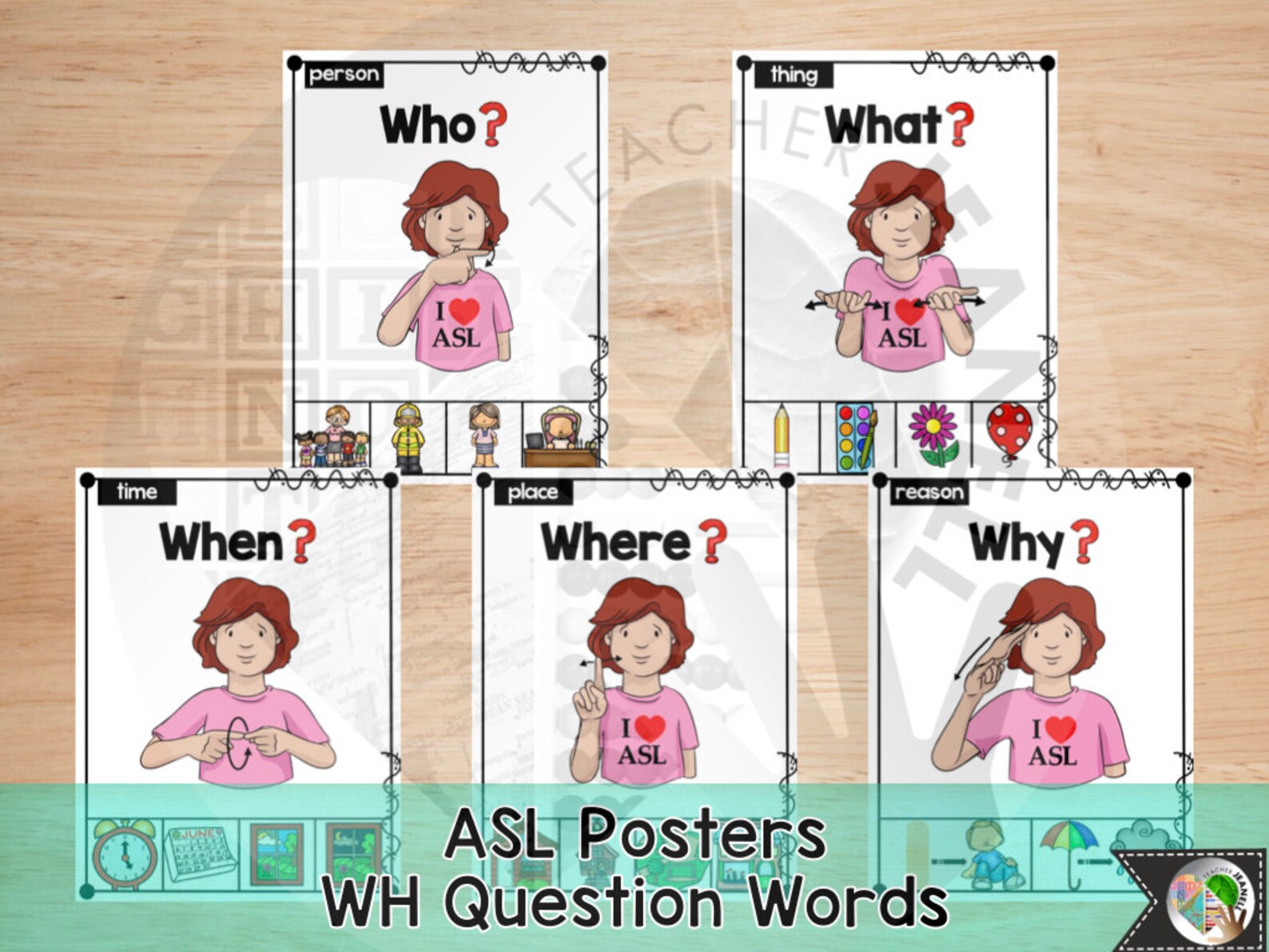 ASL Wh Words Posters American Sign Language ASL Posters Etsy