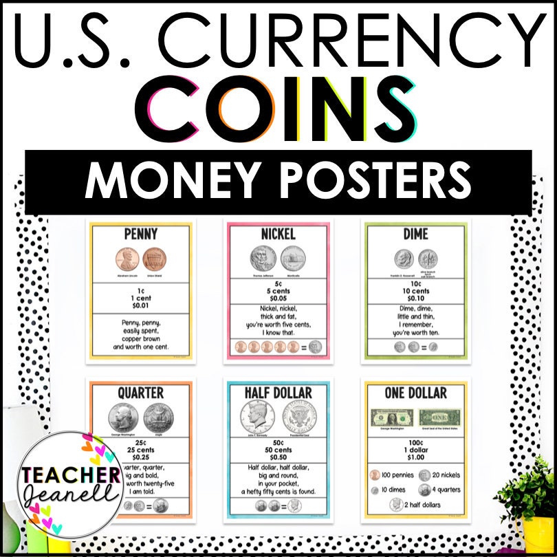 U.S. Coins Educational Poster Set | Financial Literacy for Kids | Coins and Dollars Posters | Money Learning Posters | Money Bulletin Board