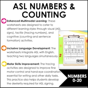Asl Numbers And Counting 0 20 Asl Numbers Asl Printables Etsy Asl Numbers And Counting 0 20 Asl Numbers Asl Printables Etsy